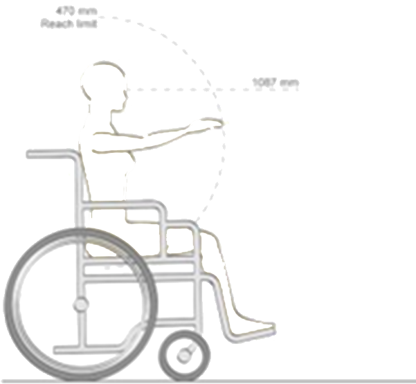 Wheelie Ergo Trans